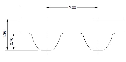 S2M